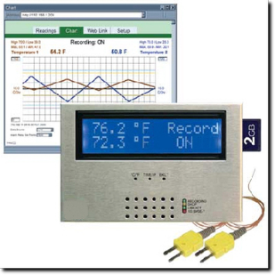 Web-Thermo-Hygrograph